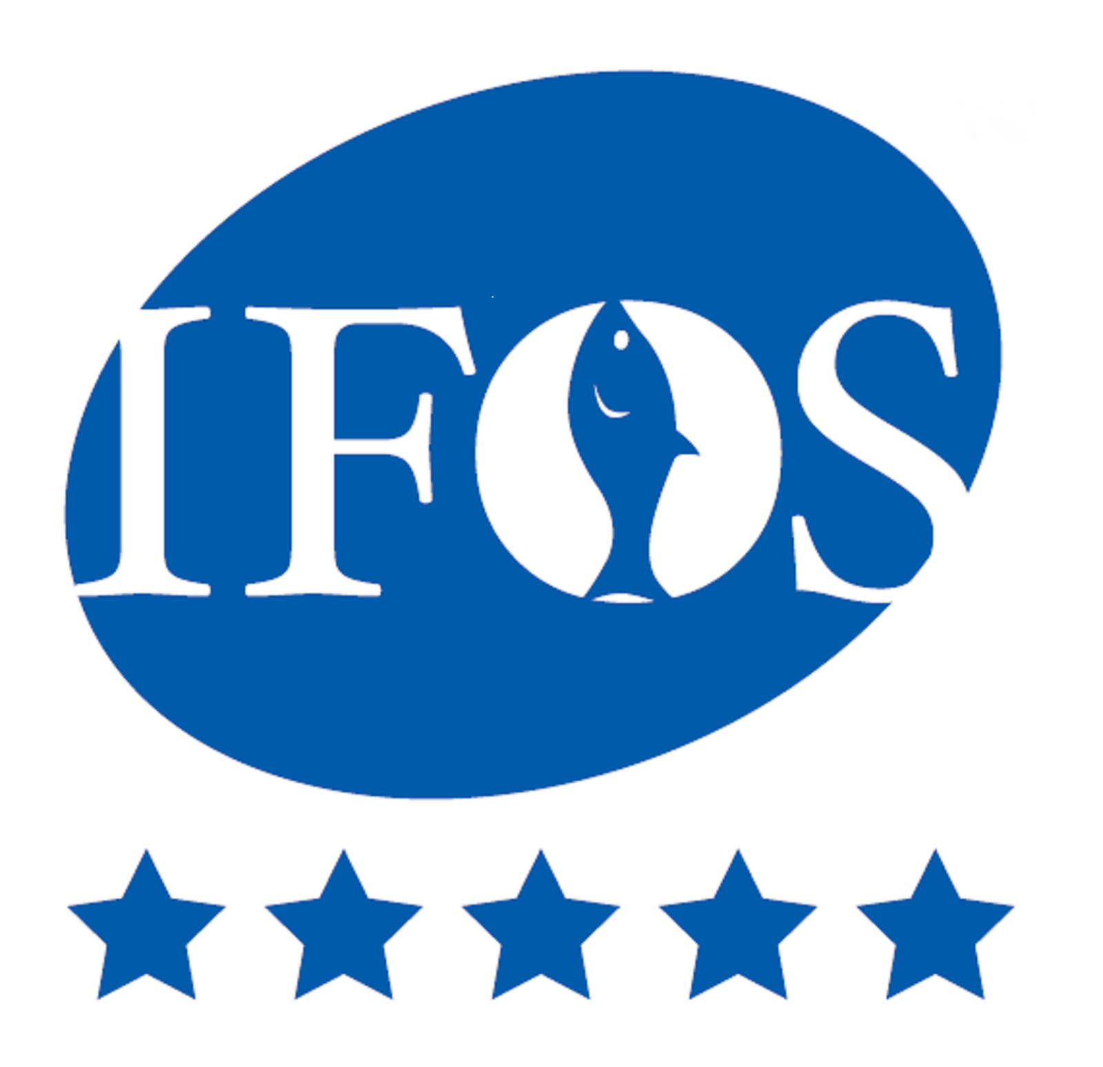 ifos
