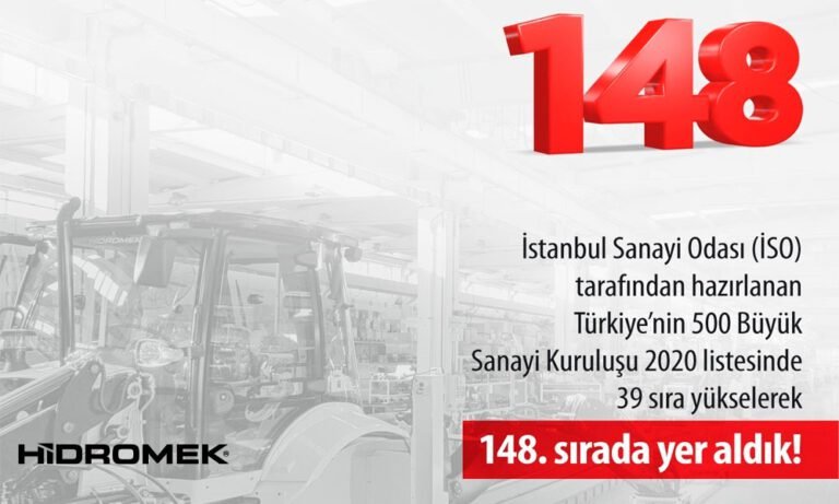Hidromek bir kez daha en büyük sanayi kuruluşları arasında