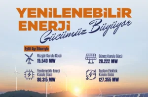 Bakan Alparslan Bayraktar: “Elektrik alanındaki gücümüzü daha da büyüteceğiz”