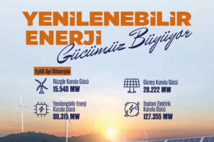 Enerji ve Tabii Kaynaklar Bakanlığı'nın Eylül 2026 sonu elektrik kurulu gücü verilerine ilişkin haber görseli